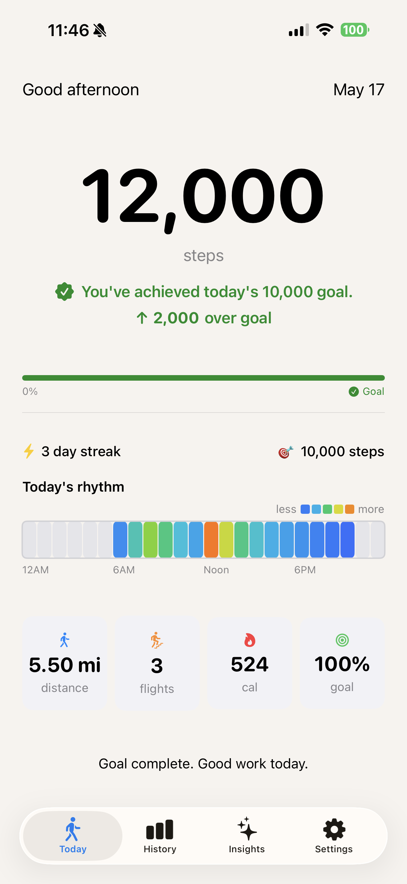 Today — Goal Complete
