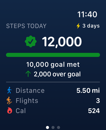 Goal Complete