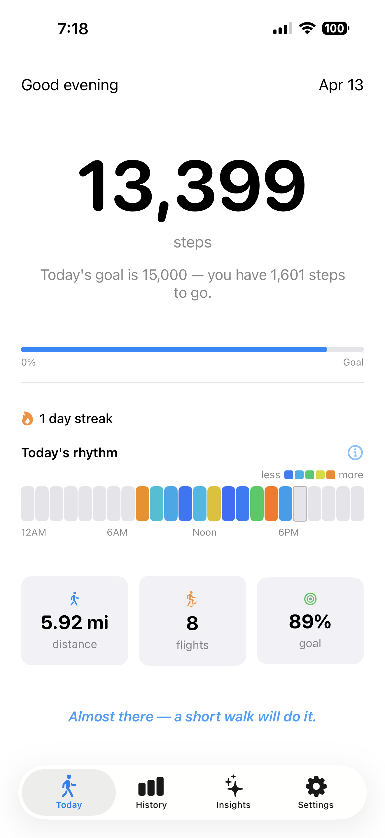Today — In Progress